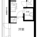 サンシティ月島アヴァンツァーレ 901