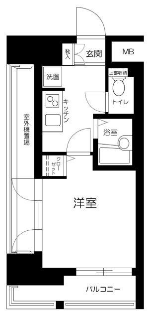 サンシティ月島アヴァンツァーレ 901（2枚目）