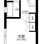 AXAS銀座アジールコート 501