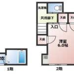 森ハウス 202
