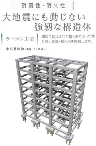 仮）南砂３丁目店舗マンション新築工事 502（21枚目）