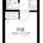 ダイホープラザ高田馬場Ⅱ 304
