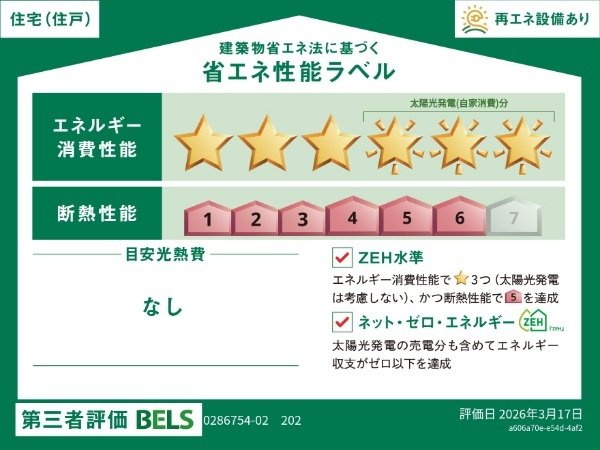 コンフォールＡ 202（14枚目）