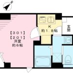 MTレジデンス早稲田 201号室