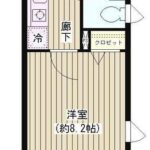ラ・シャトン西早稲田 405
