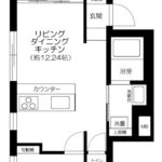 新宿早稲田レーベル 502