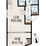 コンフォートわせだ 401