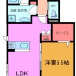 南葛西テラス 202