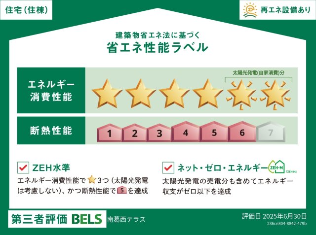 南葛西テラス 202（3枚目）