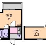 ローズアパートR39 202