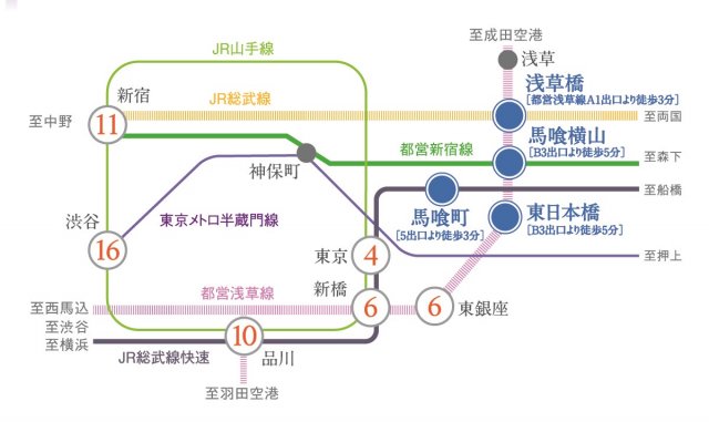 プラウドフラット東日本橋 802（5枚目）