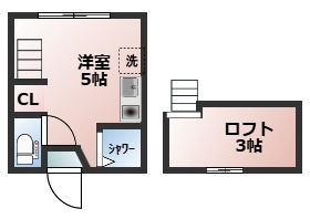 アーバンプレイス落合駅前 202（3枚目）