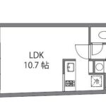 FABRIC中井due Residence 202