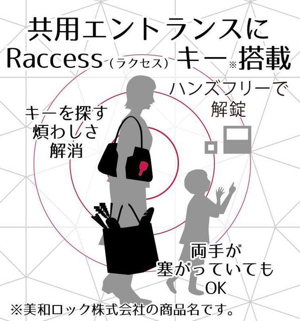 オアーゼ品川レジデンス 534（8枚目）