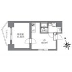 アズミュージック新宿御苑 0801