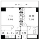 マナハウス四谷 502