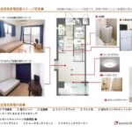 新品家具付きマンション神田三崎町6(KaGood東京) 504
