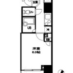 ドルチェ日本橋浜町・壱番館 501