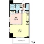 ＭＦＰＲコート木場公園 811