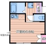 エテルノア 203